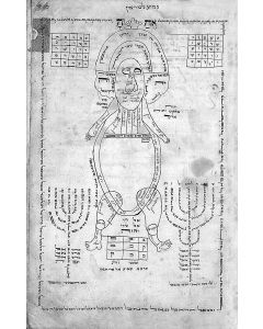 Manual of Practical Kabbalah and Magic