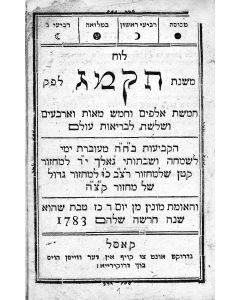 Luach M’shnath 5543 (1783). Yiddish text