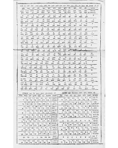 Seder Zemanim [intercalation and calculations of the calender for the years 1685-1705]