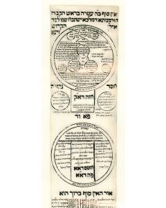 Ilan ha-Kadosh [“Holy Tree”: Diagram of Kabbalistic Universe]