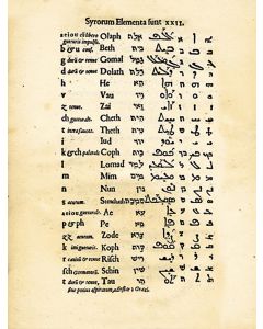 (Severus, Patriarch of Alexandria).Syriacae Linguae‰Û_Prima Elementa [primer of Syriac language]