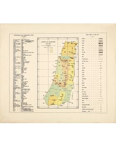 Conder, C.R. and Kitchener, H.H. Map of Western Palestine in 26 sheets from surveys conducted for the Palestine Exploration Fund...during the years 1872-77