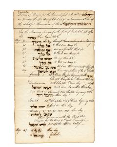 Form of Prayer for the General Fast to be Said in Synagogue on Tuesday the 2nd day of Elul, in Commemoration of the Dreadful Hurricane of the 11th August 1831