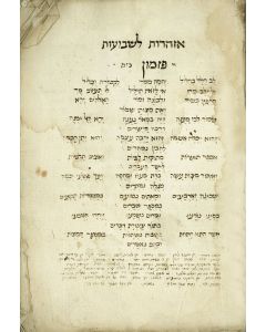 Yitzchak ben Mordechai Kimchi. Azharoth LeShavu’oth.