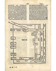 Eliyahu Mizrachi [super-commentary to Rashi on the Pentateuch]