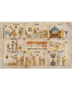 Centered with Hebrew inscription in elaborate orange-colored lettered ‘Mizrach,’ surrounded by eight vignettes of Jews in 18th-century dress celebrating the Holidays; Eating in the Sukah, conducting a Passover Seder, lighting the Menorah on Chanukah, etc.
