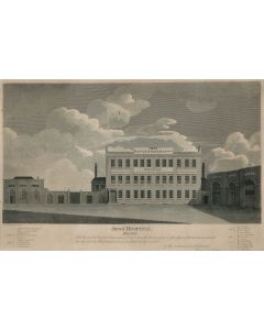 Jews’ Hospital, Mile End. Engraved by Thomas Prattent. View of the façade of the Jewish Hospital in Whitechapel, East London, with key to the left and right explaining the function of the rooms within the building.