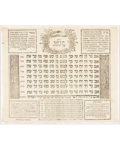 Chanoch Lana’ar al pi Darko [Aleph-Beth chart with benedictions and prayers].