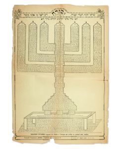 Shevithi. Large seven-branched Menorah set on four-legged table, within an ornamental border.