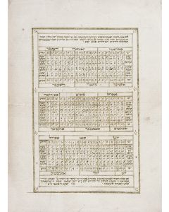 Luach Aloth Hashachar, Tze’eth HaKochavim. Hebrew Manuscript written in a neat square script within ruled border on paper (watermark: Koning & Dujardyn).