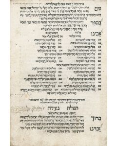Machzor Hashalom… Minhag Romi [prayers for the entire year]. Part II (only) containing prayers for Rosh Hashanah, Yom Kippur and Sukkoth plus laws for circumcision, marriage, family purity and mourning.