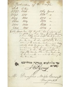 Calendar for the Years 1837-41. <<Autograph Manuscript Signed>> in Hebrew and English, composed by J.E. Lyons.