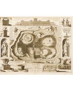 Jerusalem. Double-page copperplate engraved plan.