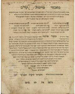(“Tosfos Yom-Tov.”) Ma’amar Bechinath Olam [commentary to Yedaiah Bedarsi’s ethical work].