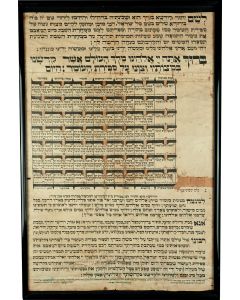Hebrew Chart for Counting the Omer. With the prescribed blessings and meditations, arranged for both regular and leap years. Composed by Avram Adler of Dragos-Voda, Marmarosh.