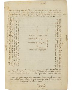 Manuscript in Hebrew written in Aschkenazi semi-cursive hands on paper. A collection of works:
Benjamin ben Judah Bozzecco. Mevo Hadikduk (ff. 1-21). <<*>> Joseph Kimchi. Sepher Hazikaron (ff. 21-46). Et al.
