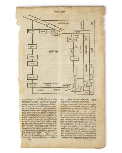 Eliyah Mizrachi [super-commentary to Rashi on the Pentateuch].