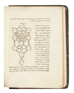 (RaMa”K). Ohr Ne’erav [treatise on the importance of Kabbalah]