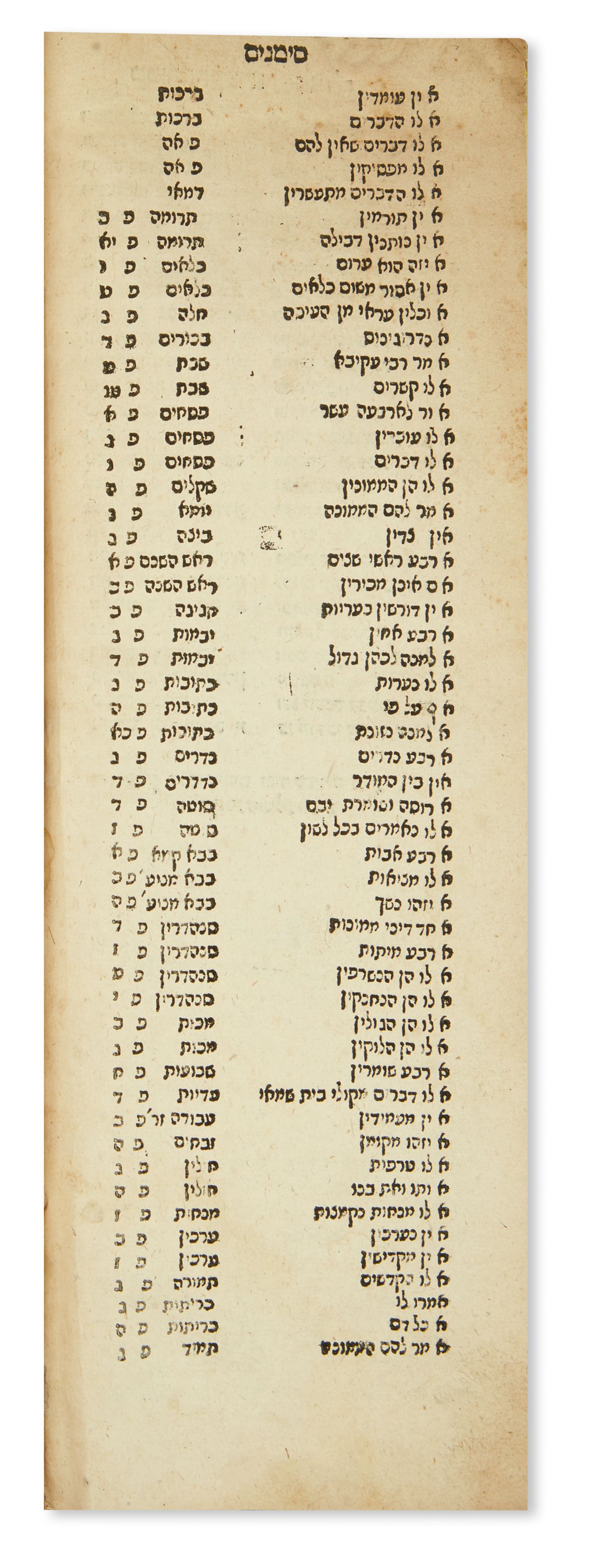 Mesorath HaMikra [index of Biblical verses explained in the Talmud]