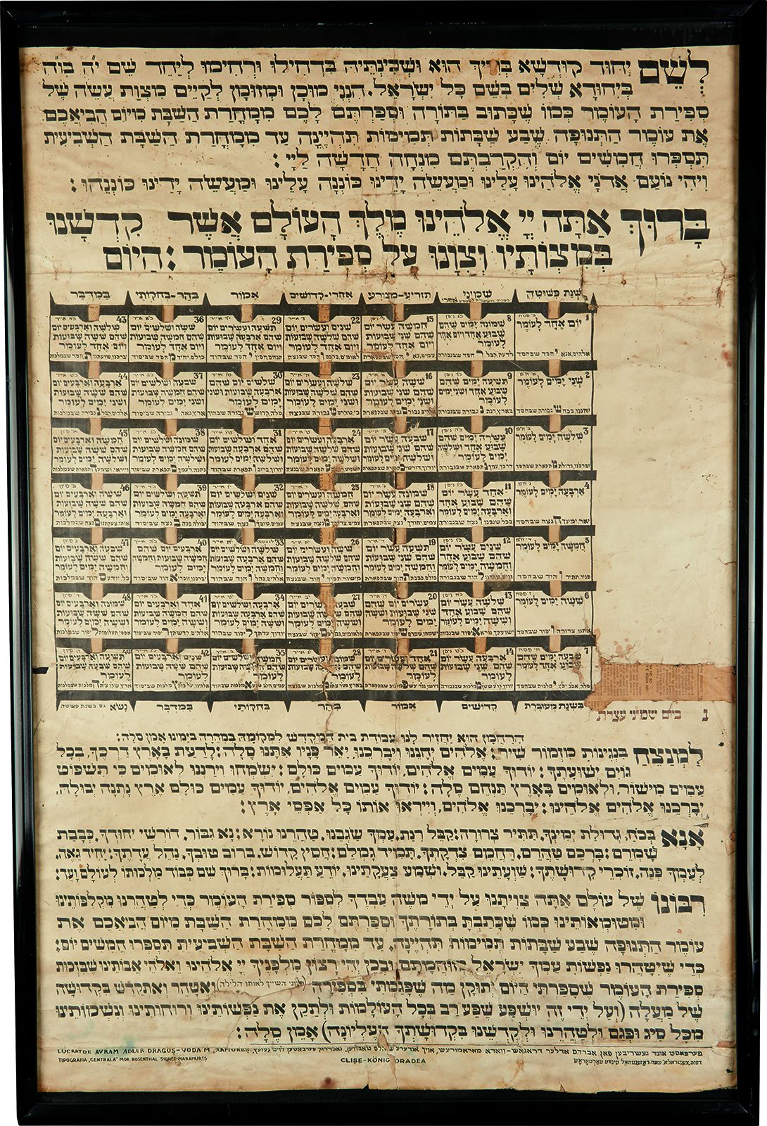 Hebrew Chart for Counting the Omer. With the prescribed blessings and